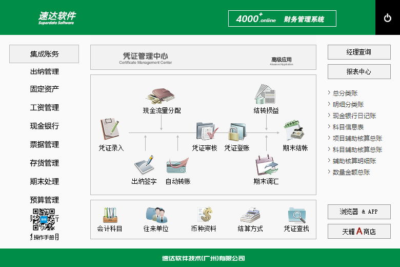 速达4000.online pro财务软件(图2)