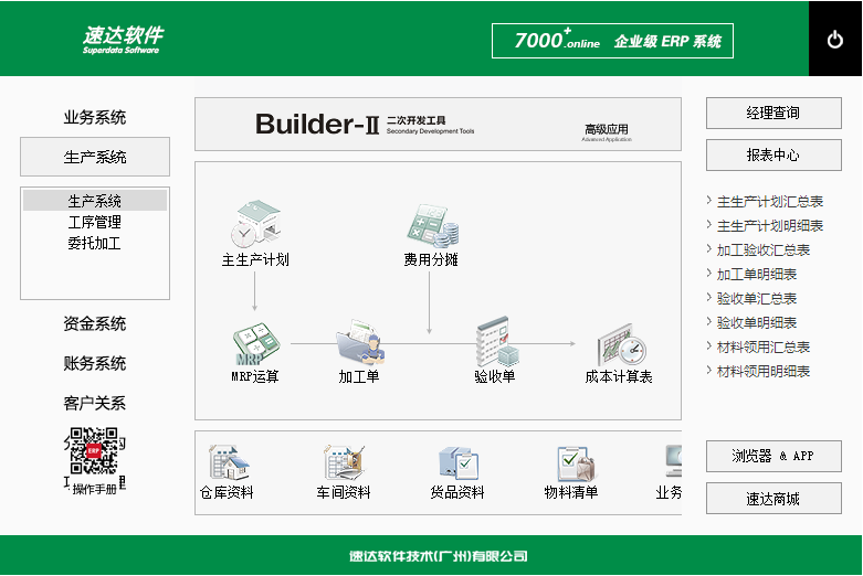 速达7000.online.proERP管理软件(图2)