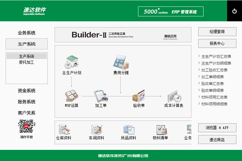 速达5000.online pro管理软件(图3)